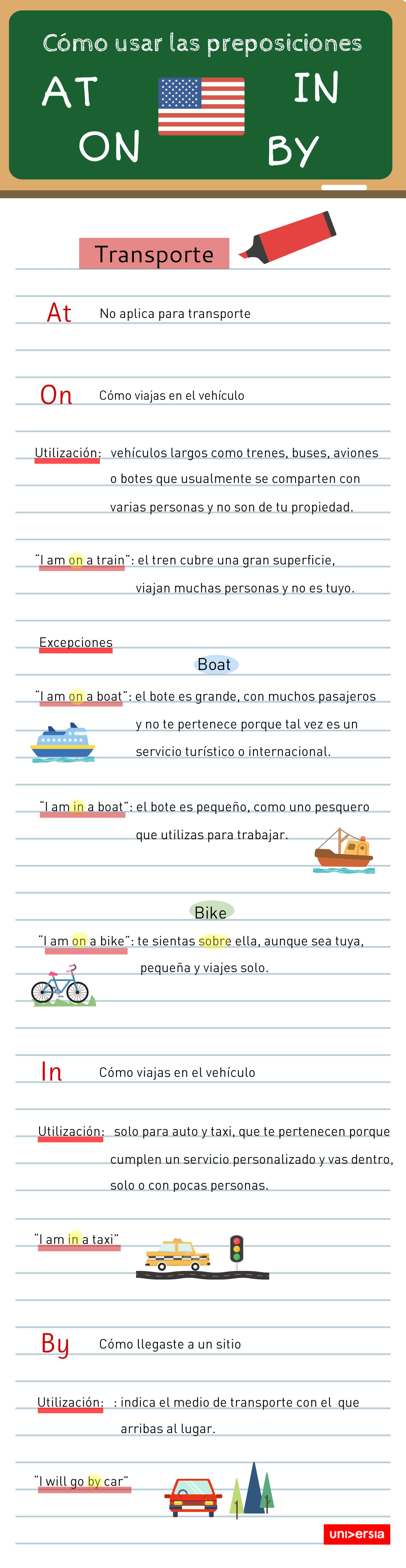 Uso De A An En Ingles Ejemplos Compartir Ejemplos