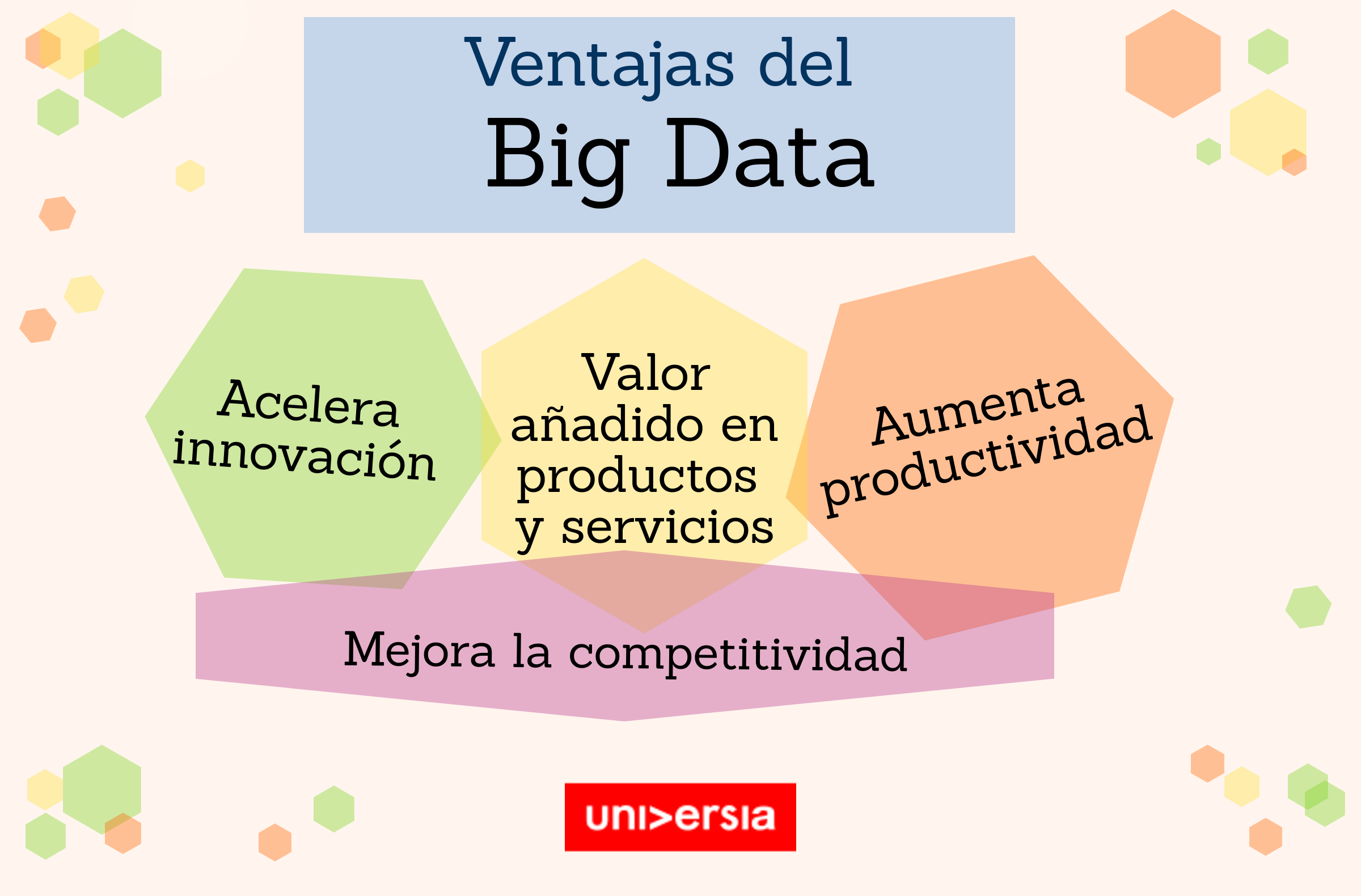 Big Data Beneficios Ventajas Desventajas Y Fortalezas The Best Porn Website 8968